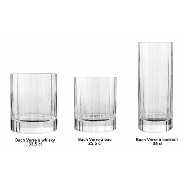 Verre Cocktail 36 cl (x6) Luigi Bormioli BACH Remise ???? Verre Cocktail 36 cl (x6) Luigi Bormioli BACH ✨ -Boutique Luigi Bormioli verre cocktail 36 cl x6 luigi bormioli bach 3